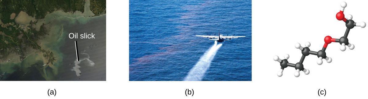 Рис. 11.34. (a) Спутниковый снимок NASA, на котором видно нефтяное пятно от разлива Deepwater Horizon. (b) Самолёт ВВС США распыляет диспергатор Corexit над поверхностью моря. (c) Шаростержневая модель молекулы 2-бутоксиэтанола.